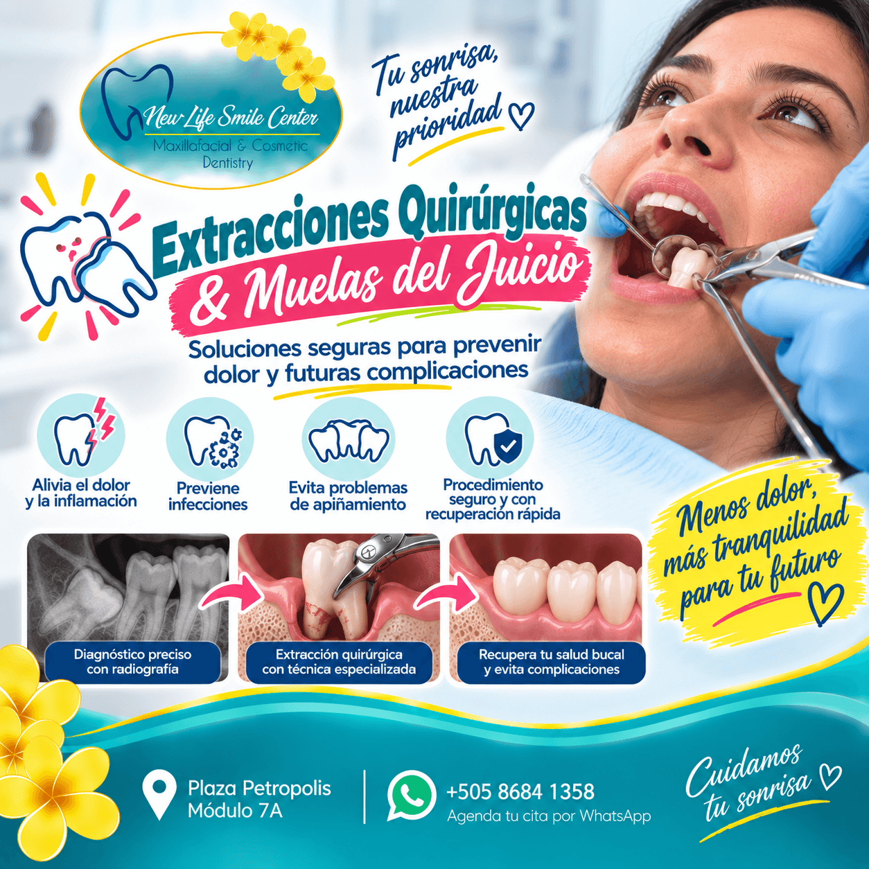 Extracciones Quirúrgicas & Muelas del Juicio